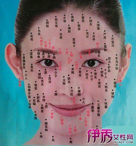 多情痣|【多情痣】女人哪裡長痣看出多情！你的「多情痣」在何處？